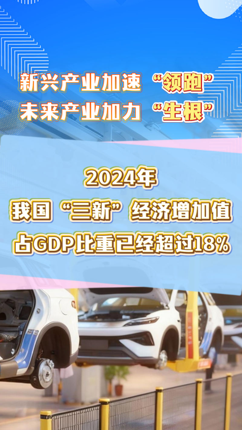 热词看未来|培育壮大新兴产业和未来产业
