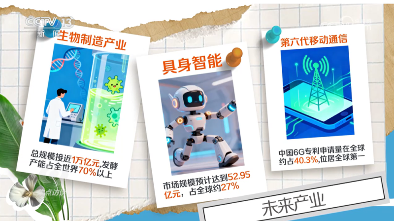 焦点访谈｜“十五五”规划建议前瞻布局未来产业，要做好哪些事？