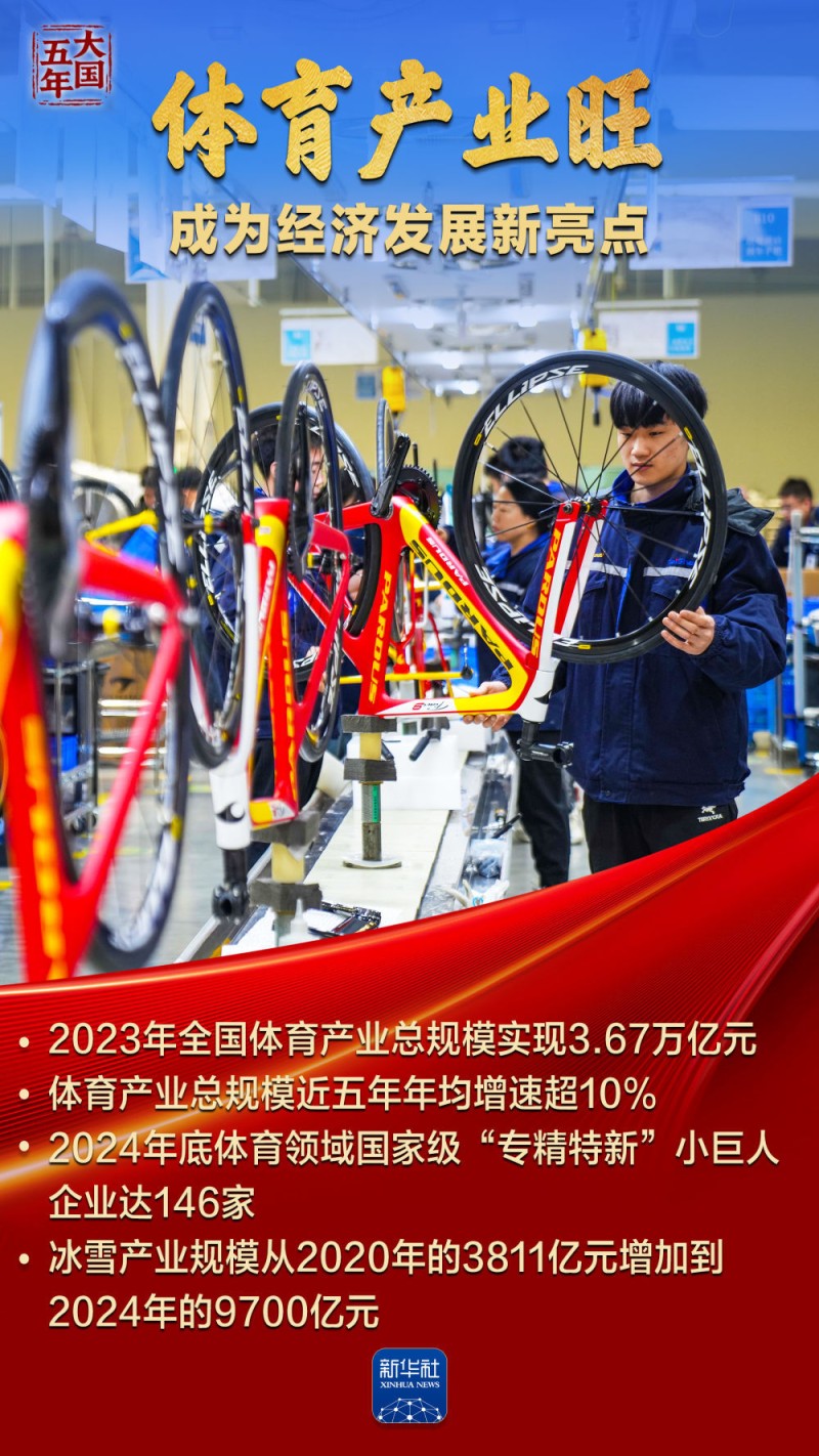 大国五年|体育强,国运兴!