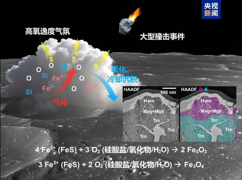 7点出发｜中国海军：从从容容、游刃有余！