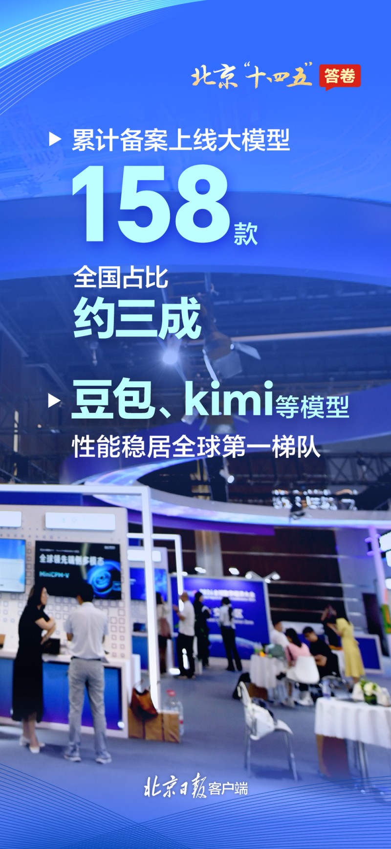 请查收！一组海报速览北京“十四五”答卷