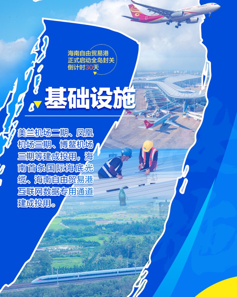 拼图海报丨30天，海南冲刺ing！