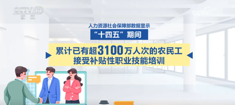 6000万人次、43.7%,旺盛!“数”里行间解码提质扩容稳就业“成色”↓