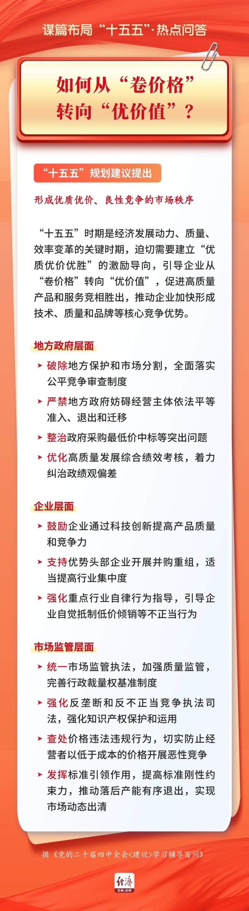 谋篇布局“十五五” 热点问答丨如何从“卷价格”转向“优价值”？