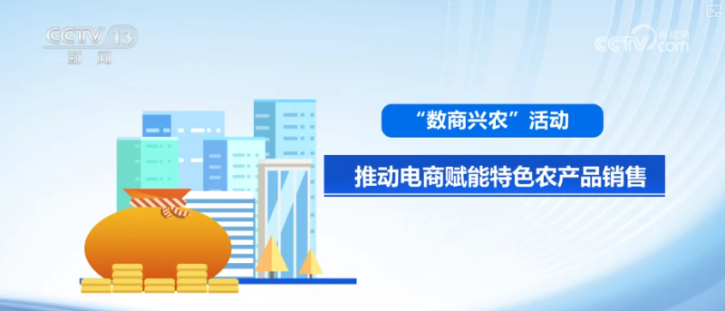 品质、数智，增长9.6%！多角度“数”读数字消费新亮点