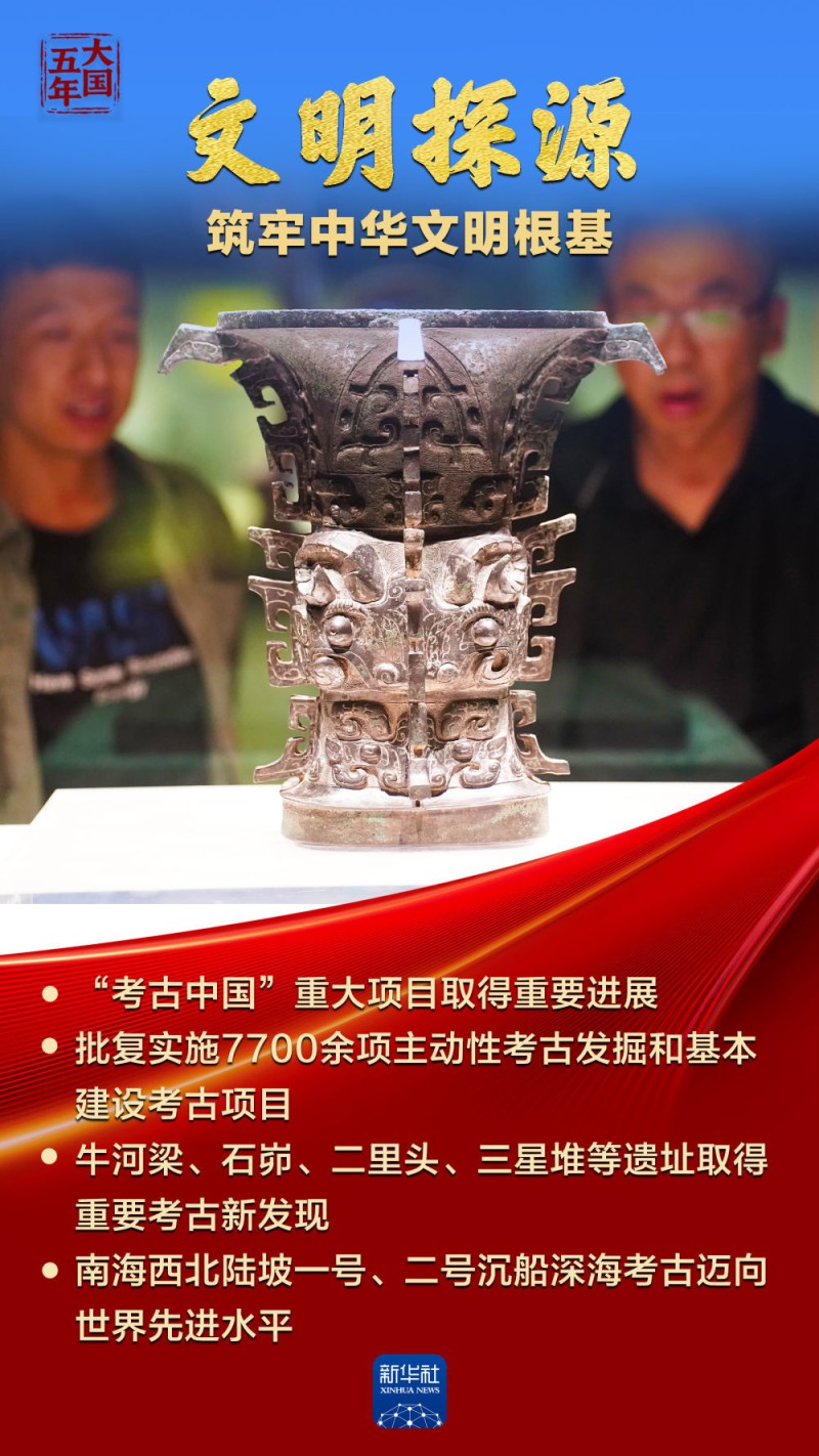 大国五年｜中华文化，蓬勃气象万千！
