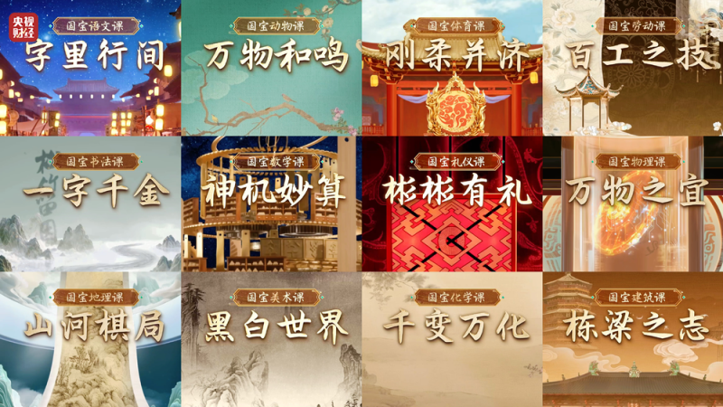 《中国国宝大会》开启跨学科文明探索 以青春语态讲述国宝故事