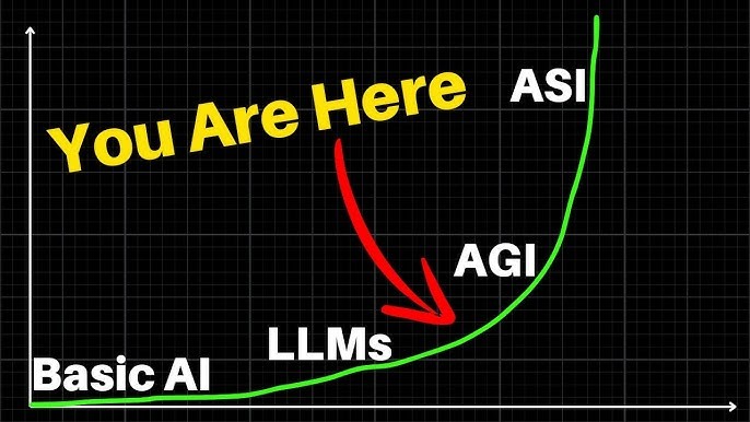 Ilya 罕见发声：Scaling 时代已结束，我们对 AGI 的定义可能全错了