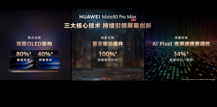 4699 元起！华为发布 Mate 80 系列：全能、直屏，还有性价比