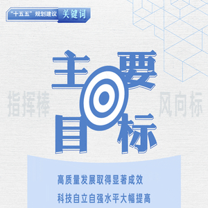 "十五五"规划建议关键词丨主要目标