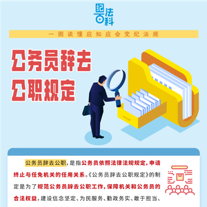 这些公务员，不得批准辞去公职