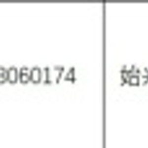广东一县环卫所招聘博士监管垃圾转运站，入职等级为管理岗9级以上