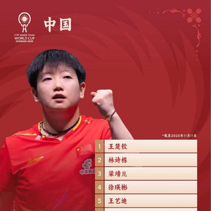 混合团体世界杯中国队名单：王楚钦、孙颖莎领衔，徐瑛彬在列