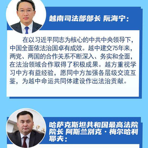 【讲习所·中国与世界】中国是国际法治的维护者和建设者