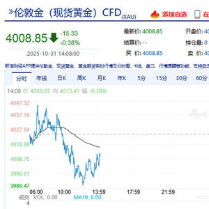 一夜涨回1200元，网友：我真的气炸
