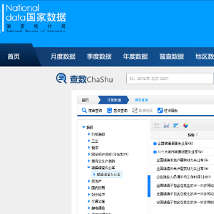国家统计局发布10月份分年龄组失业率数据