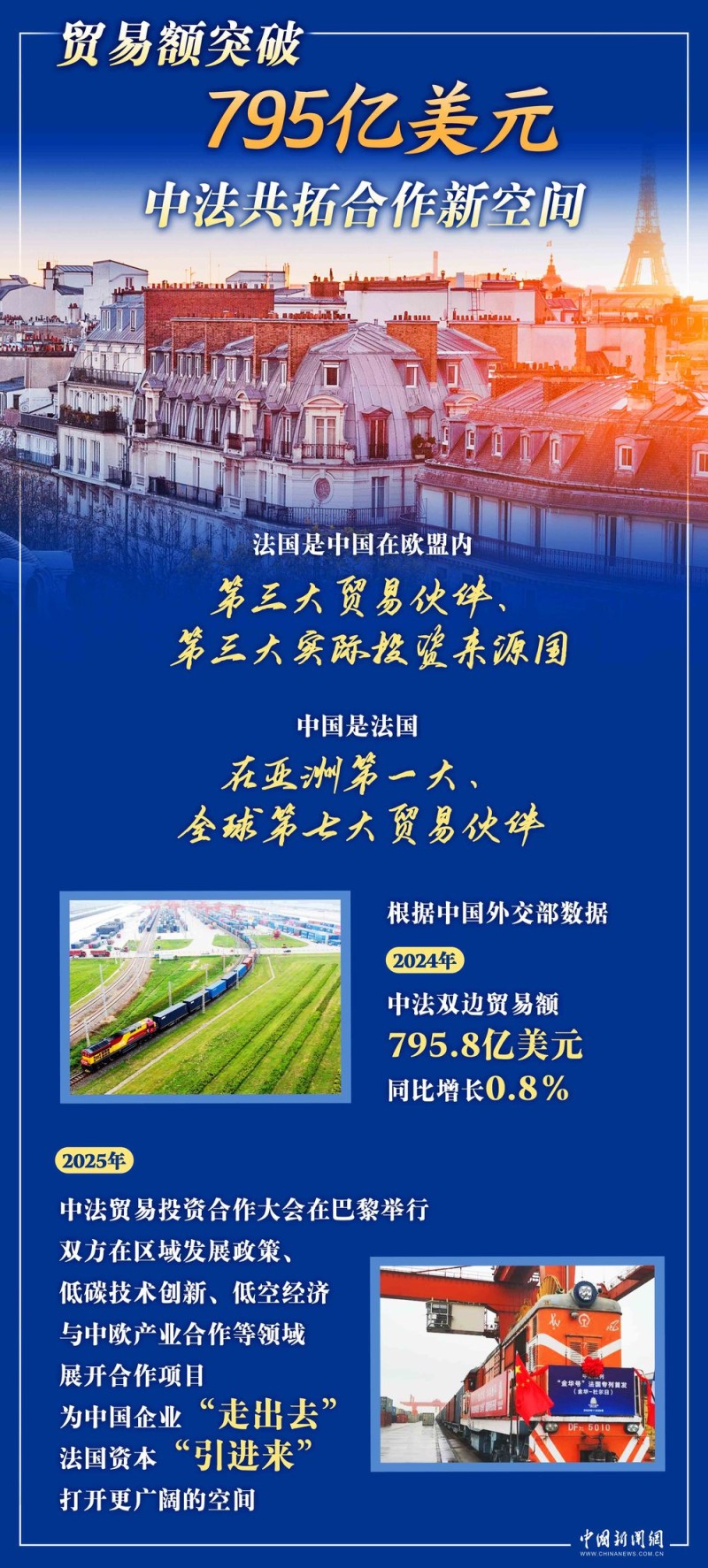 马克龙访华 “新甲子”开局之年,中法如何携手前行 | 图览天下