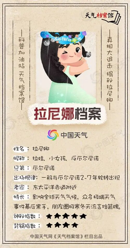 我国进入拉尼娜状态,今年冬天到底是冷还是热?