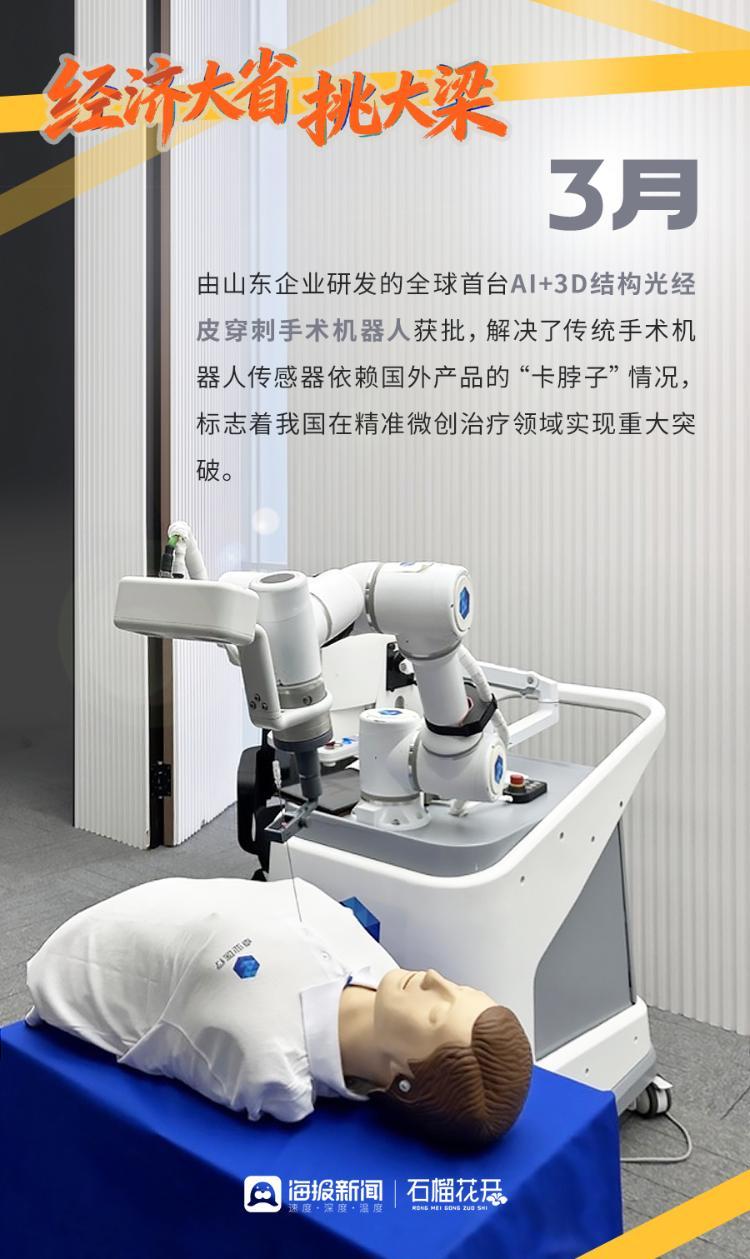 经济大省挑大梁丨2025，“硬核”创新拼出实干山东