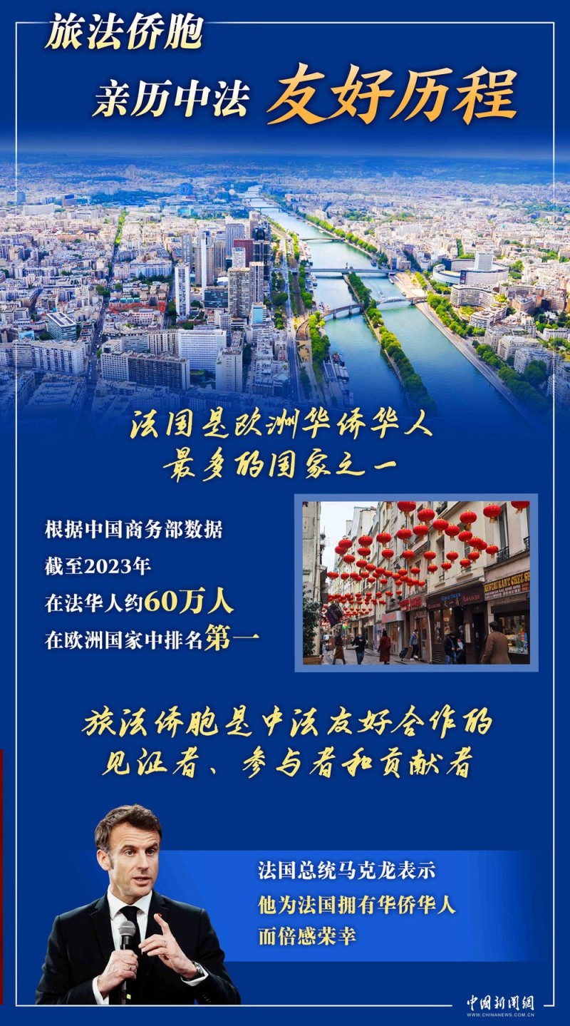 马克龙访华 “新甲子”开局之年,中法如何携手前行 | 图览天下