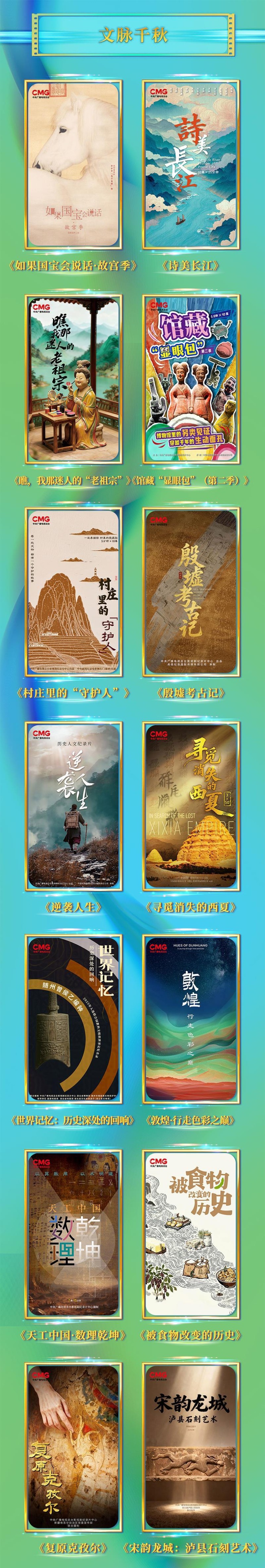 62部！2026“大片看总台” 纪录片片单发布