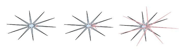 AI 大神 Karpathy 2025 年度总结刷屏:AI 既是天才也是智障,这 6 个转折最关键