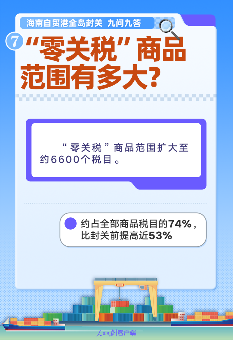 九问九答！海南自贸港全岛封关，将带来这些红利