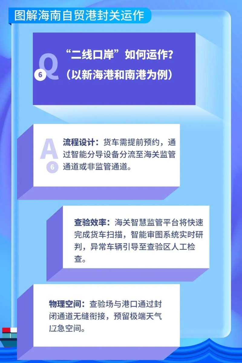 海南封关,十问十答!