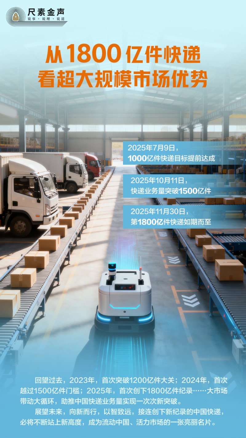 尺素金声｜从1800亿件快递看超大规模市场优势