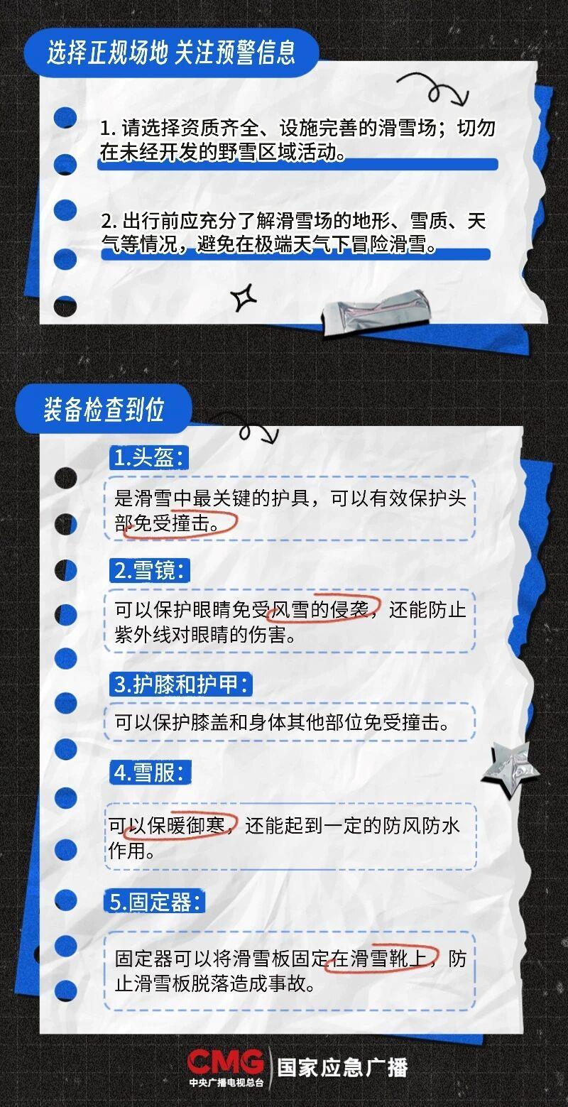 视频丨“踩人滑雪”骨折 脚转了270°!新雪季“开板”安全滑→