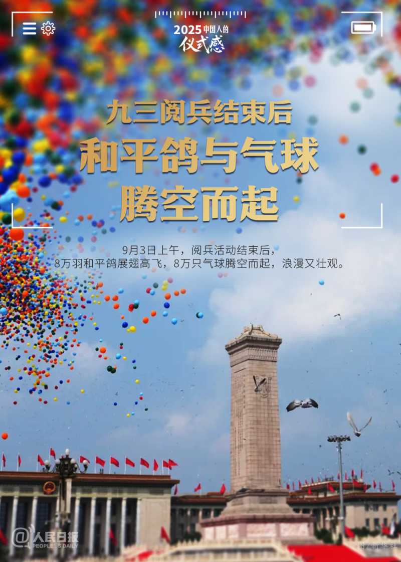 共同回顾！这是2025年属于中国人的仪式感