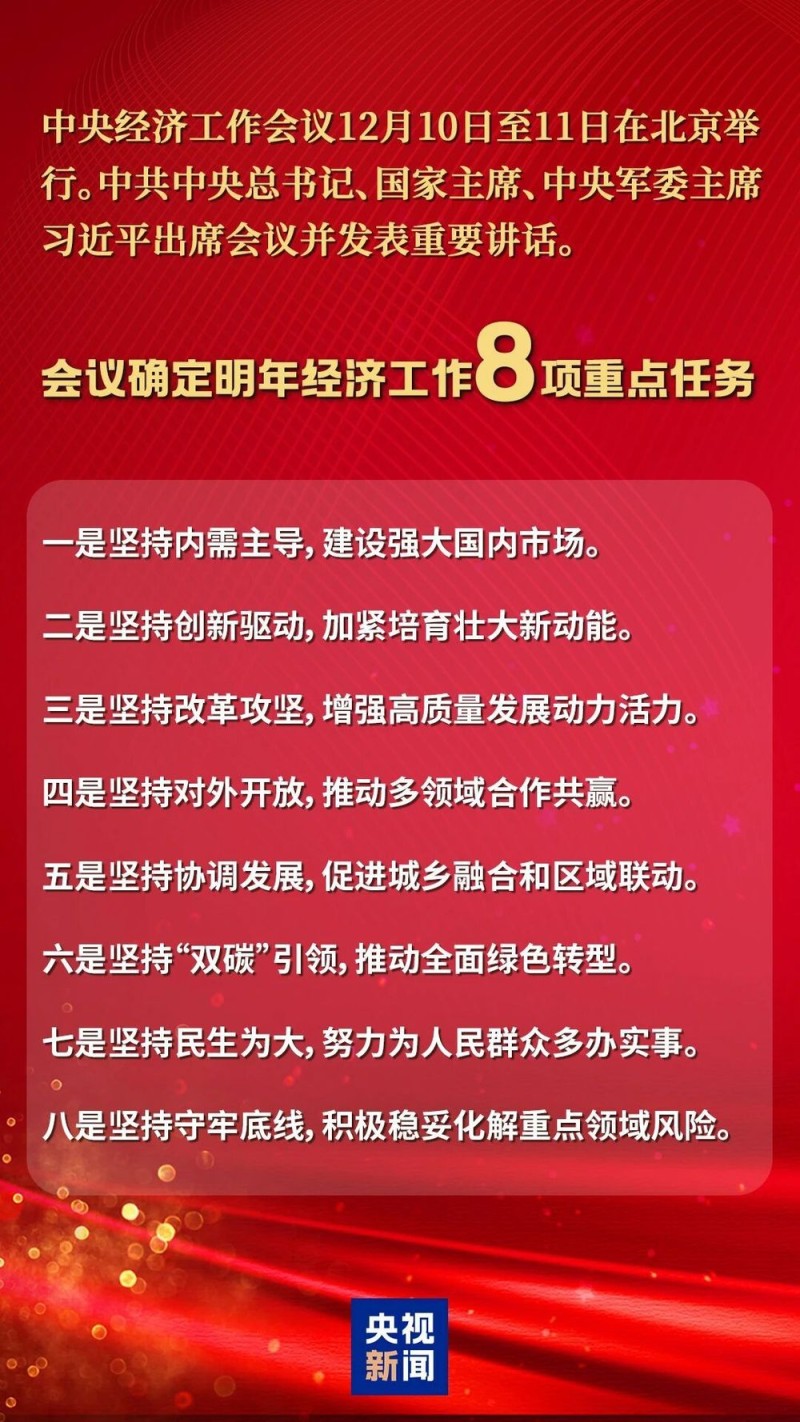 主播说联播丨做好明年经济工作,“八个坚持”划出重点任务!