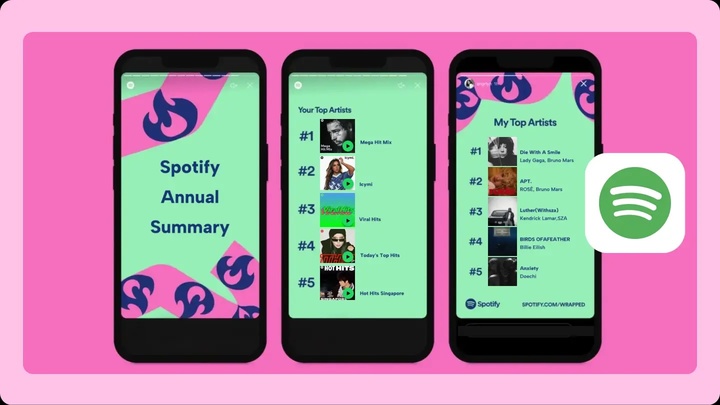 真乐队退出,但AI冒牌却在Spotify「拼好歌」冲榜