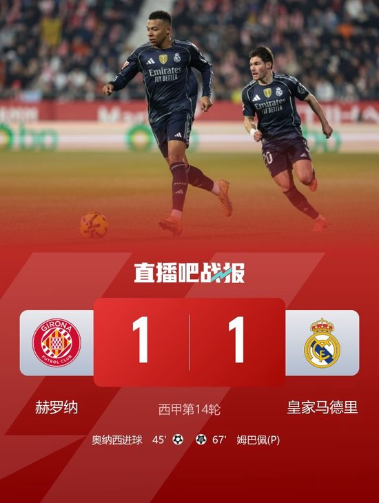 让出榜首！皇马1-1赫罗纳联赛三连平 姆巴佩点射维尼修斯造点