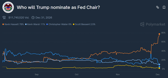 深夜，白银迭创新高！黄金也突破近6周高点