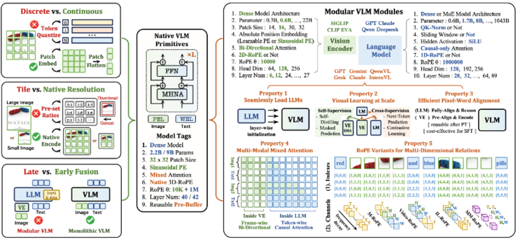 创始人因「嫌年薪435万少」拒当董事长？公司回应：不满激励机制；OPPO刘作虎亲自带队攻坚Pocket项目；苹果宣布AI主管卸任