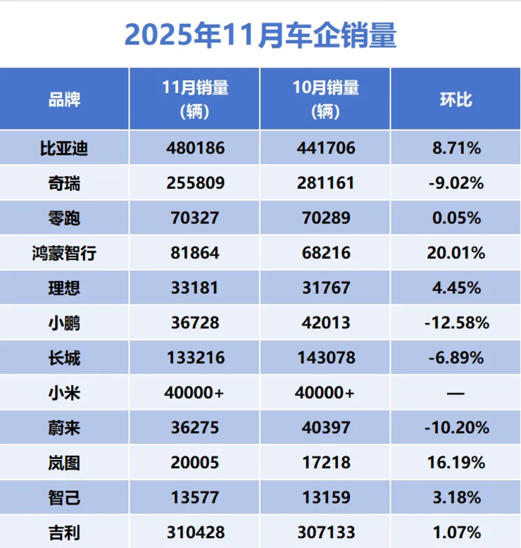 创始人因「嫌年薪435万少」拒当董事长？公司回应：不满激励机制；OPPO刘作虎亲自带队攻坚Pocket项目；苹果宣布AI主管卸任