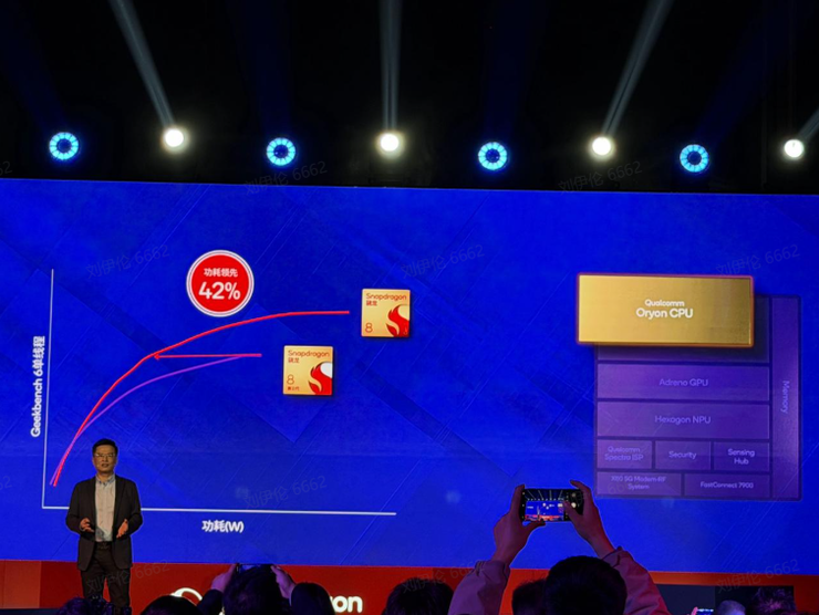 双旗舰闭环落地，第五代骁龙8为高端体验提供「新选项」