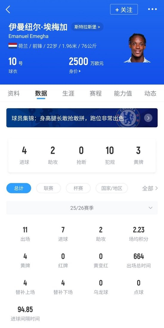 称以为斯特拉斯堡在德国！斯特拉斯堡官方：对埃梅加内部禁赛1场