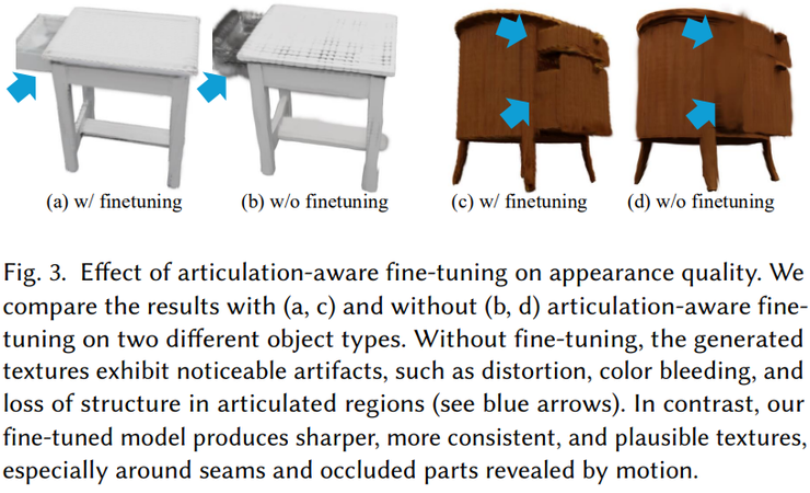 NTU S-Lab 团队探索可动 3D 新方向：结构、关节、纹理一次到位
