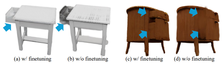 NTU S-Lab 团队探索可动 3D 新方向：结构、关节、纹理一次到位