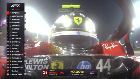 阿布扎比排位赛Q1：汉密尔顿第16遭淘汰，赛后在TR中向车队道歉