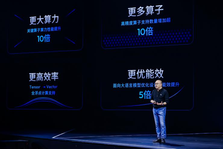 首届地平线技术生态大会开幕，携手生态伙伴“向高同行”共赴智能未来