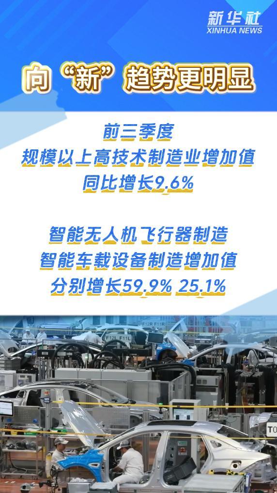 数览中国脉动丨创新引领!经济高质量发展动力更充沛