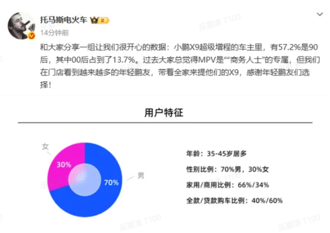 报价哄抬至1亿元!宇树、智元被曝竞逐2026春晚资格,智元机器人回应;京东斥资超34亿港元在香港买楼;某车企被曝下午三点半就下班
