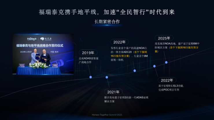 福瑞泰克张林：中国企业走向世界是必然，继续与海外Tier 1同台竞技