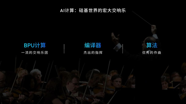 地平线创始人兼CEO余凯：高阶智驾不再高高在上，正在飞入寻常百姓家