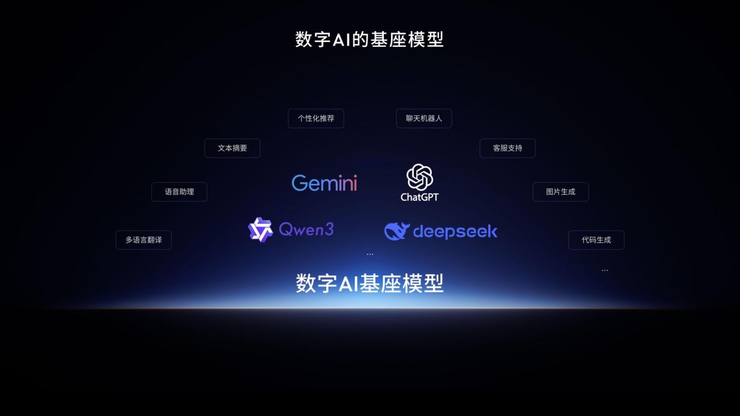 地平线创始人兼CEO余凯：高阶智驾不再高高在上，正在飞入寻常百姓家