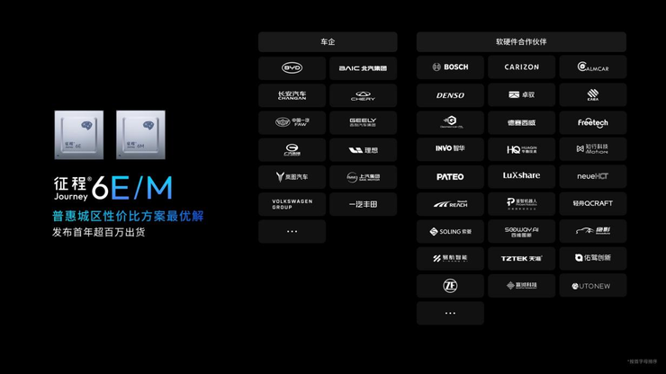 地平线创始人兼CEO余凯：高阶智驾不再高高在上，正在飞入寻常百姓家