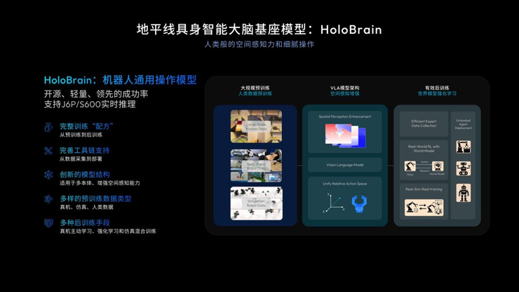 地平线创始人兼CEO余凯：高阶智驾不再高高在上，正在飞入寻常百姓家